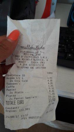 Millemolliche